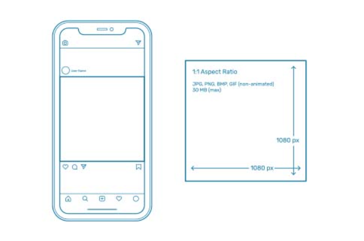 Decoding Dimensions: Understanding Instagram Reel Aspect Ratio Details